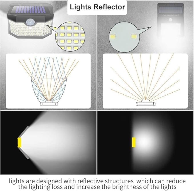 HMCITY 120 LED Outdoor Solar Lights with Motion Sensor and 3 Lighting Modes, IP65 Waterproof Wide Solar Wall Lights Ideal for Garden Patio Yard (Front Button 2Packs, Daylight White)