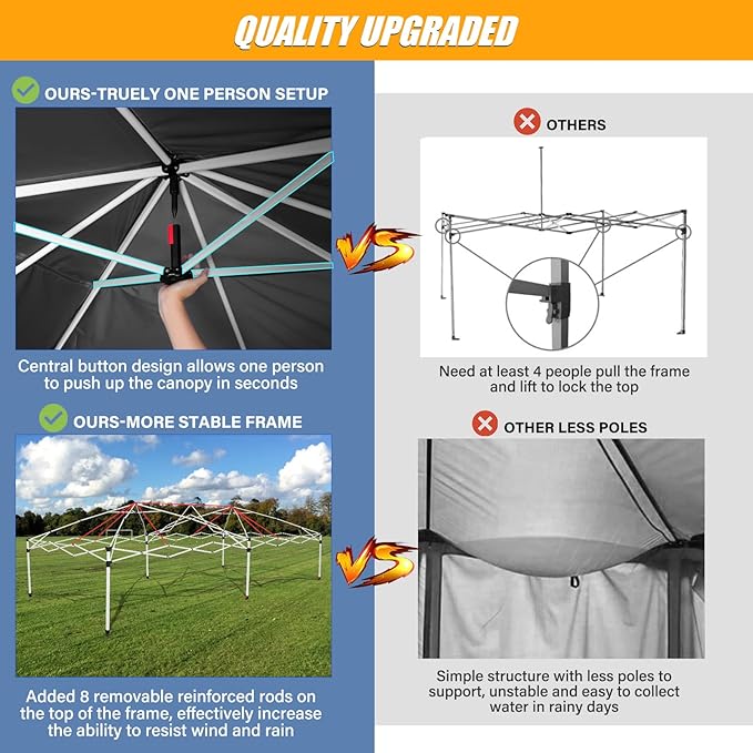 HOTEEL 10x20 Pop up Canopy with 6 Sidewalls, One Push Instant Setup Outdoor Canopy Tent with Reinforce Rod, Weight Bag, for Parties, Events, Black