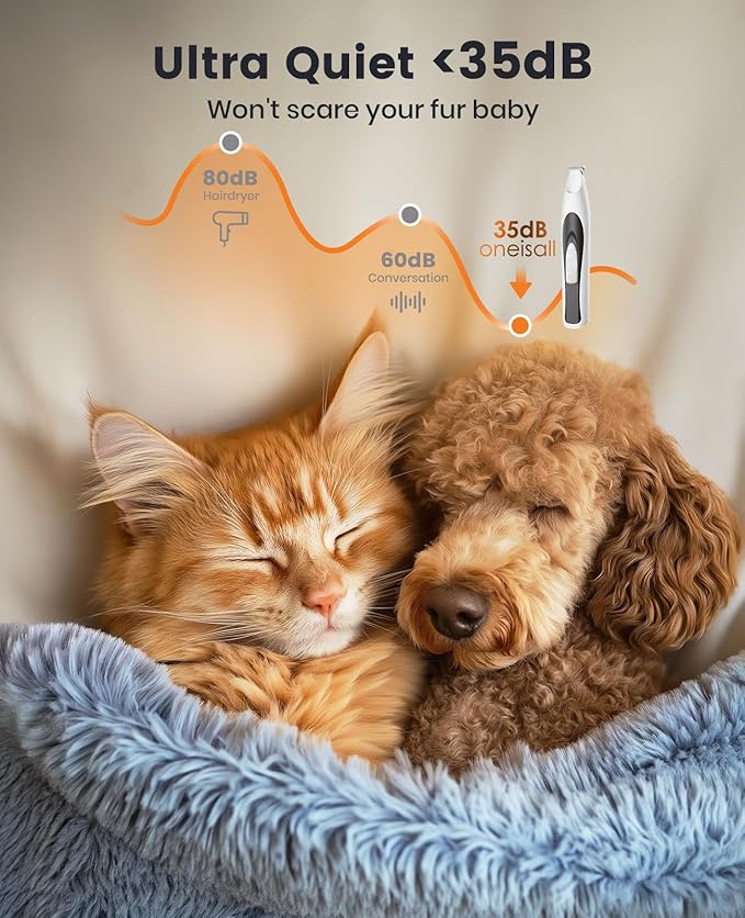 oneisall Low-Noise Dog Paw Trimmer with LED Light, Paw Trimmer for Dogs &Cats 0.8inch/20mm Wide Blade, 35dB Cordless Electric Pet Paw Grooming Clippers for Paws, Ears, Face, Rump