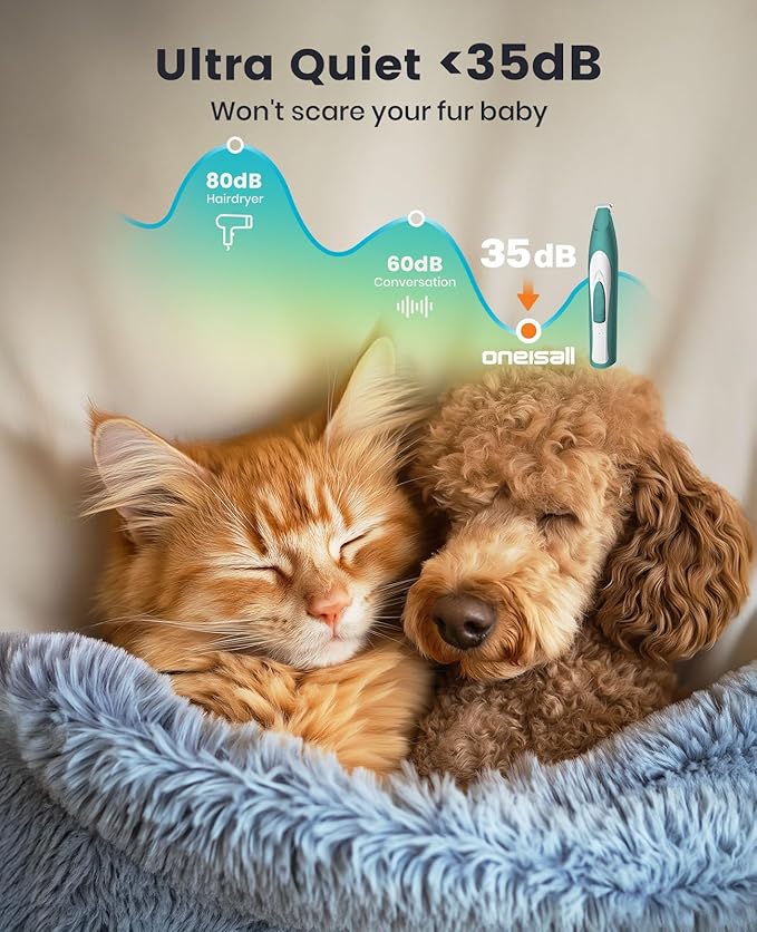 oneisall Low Noise Dog Paw Trimmer with LED Light, Paw Trimmer for Dogs 0.8inch/20mm Widen Blade, 35dB Cordless Electric Pet Paw Grooming Clippers for Paws, Ears, Face, Rump (Green)