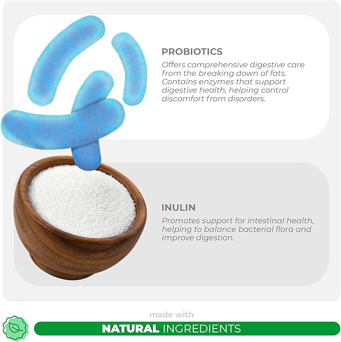 Probiotics for Cats – 4.23oz/120g Powder - Cat Probiotics and Digestive Enzymes, Probiotics Powder, Promotes Healthy Stomach and Digestion