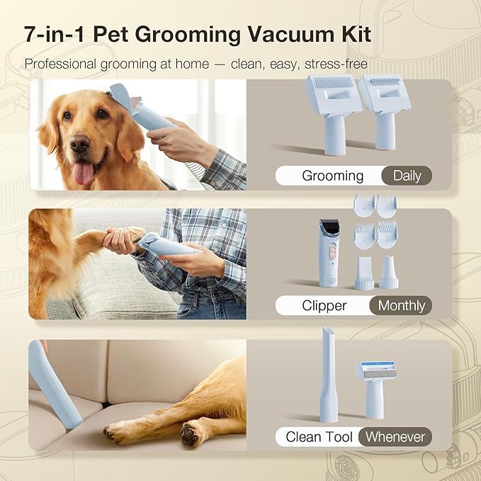 Dog Grooming Vacuum Kit with Clippers, 7-in-1 Pet Hair Grooming Set for Dogs, Hair Dryer with 3 Heat Settings, 11000Pa Suction, 2.5L Dustbin(Powder Blue & Pink)