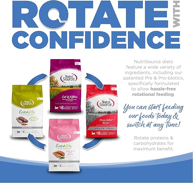 NutriSource Cat & Kitten Food, Made with Chicken Meal, Salmon and Liver, with Wholesome Grains, 16LB, Dry Cat Food