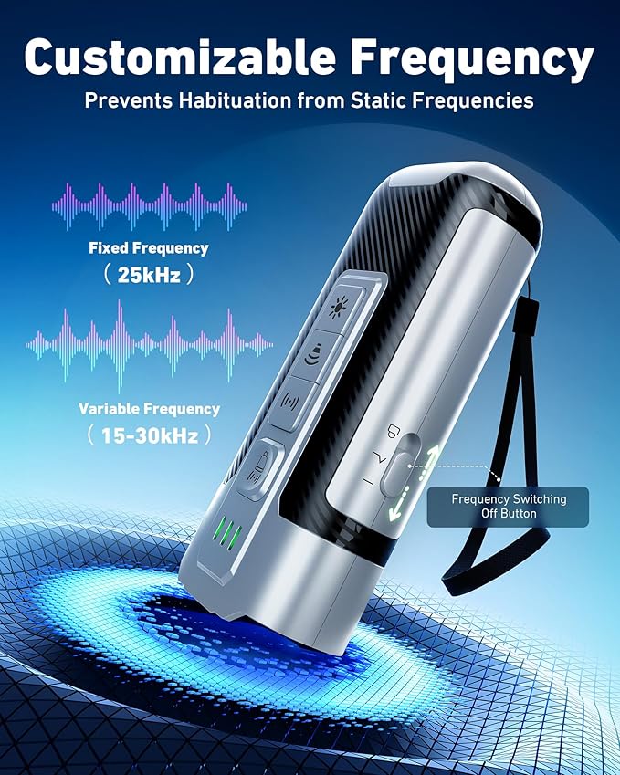 Dog Bark Deterrent Devices-Ultrasonic Anti Barking Device for Dogs with 50ft Range, Rechargeable No Barking Device for Own or Neighbor's Dogs, Portable Safe for Dogs/Humans,Silver
